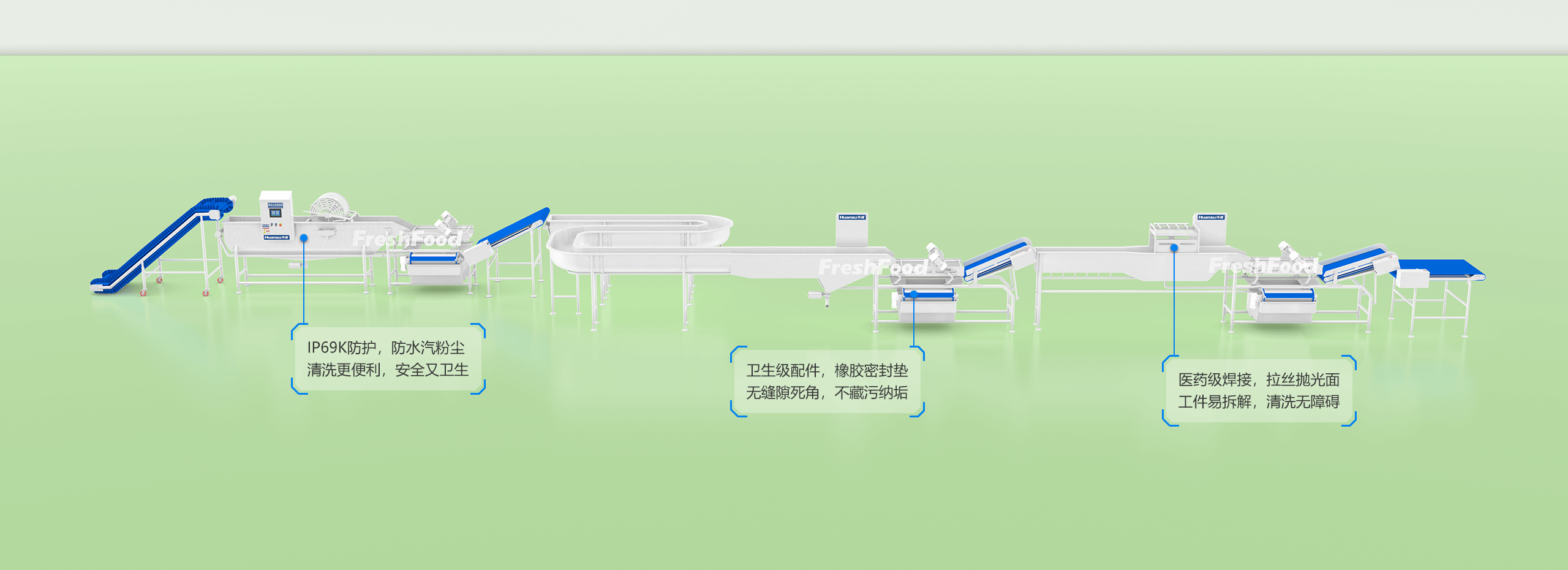 衛生控菌