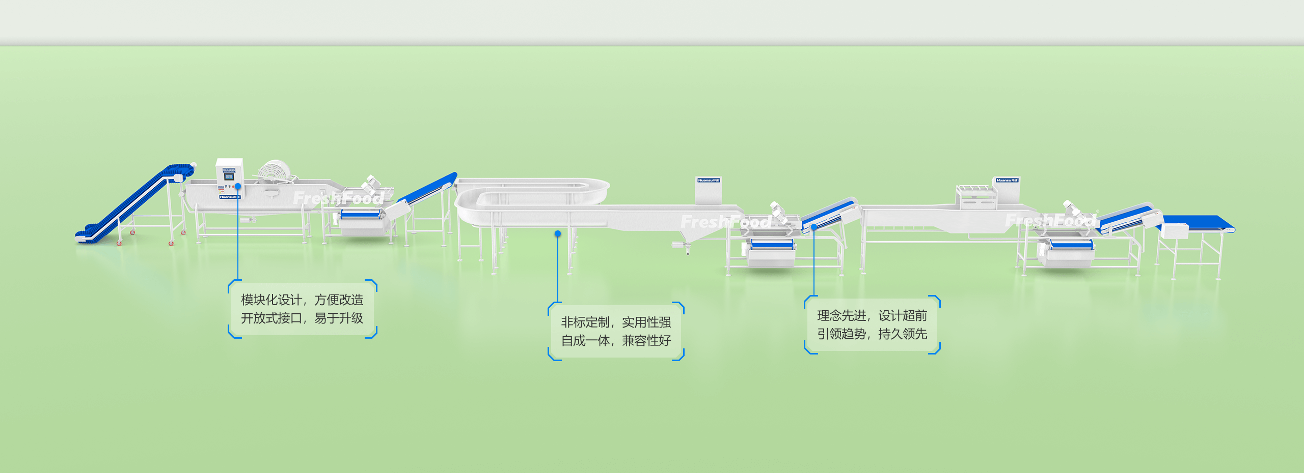 面向未來