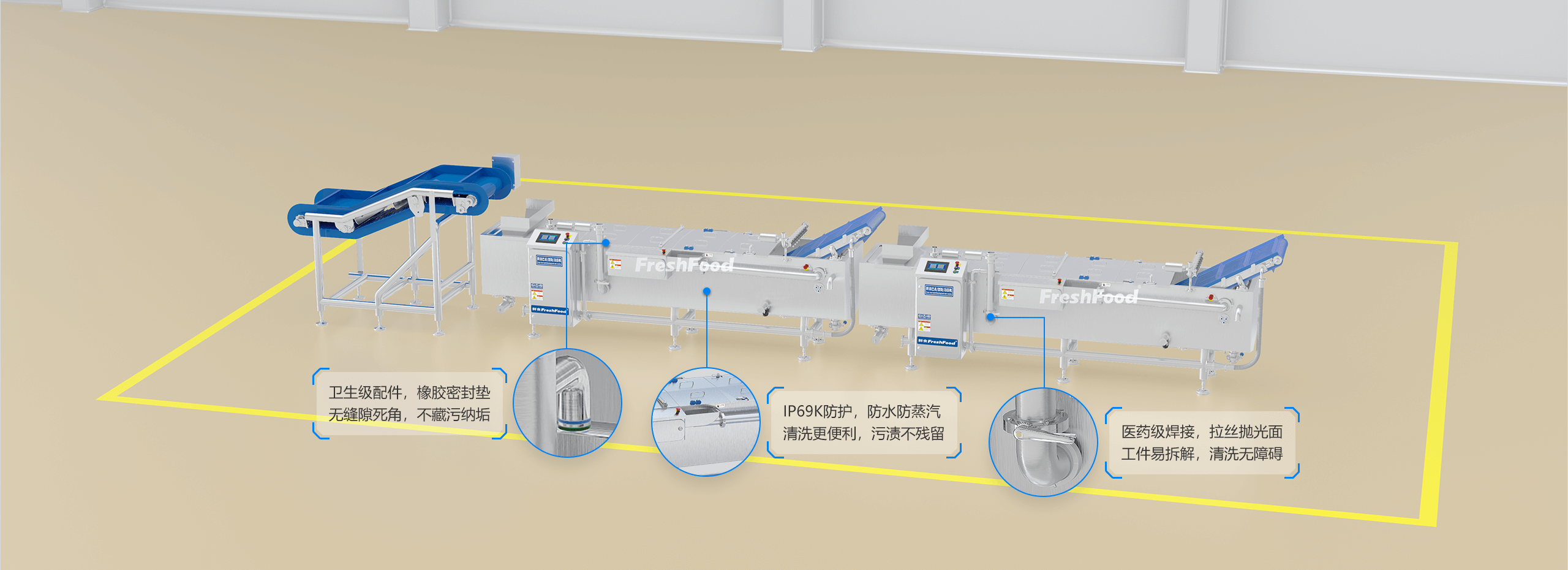 衛生控菌