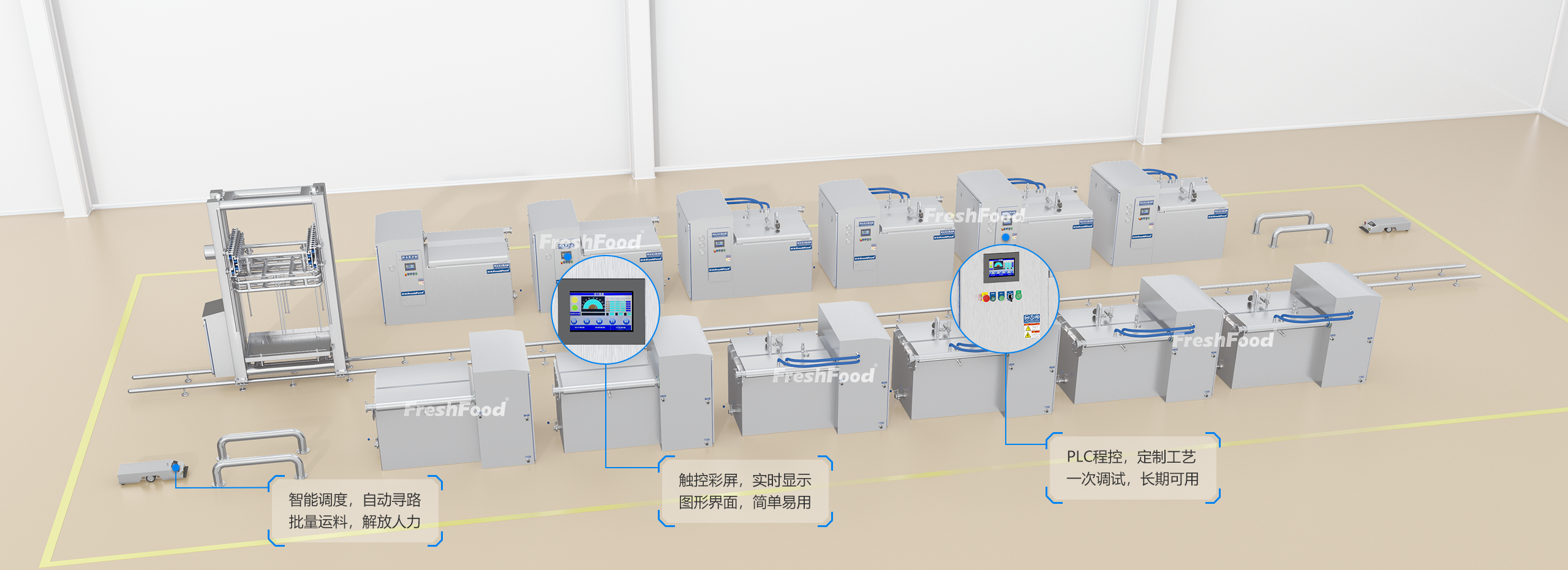 自動化